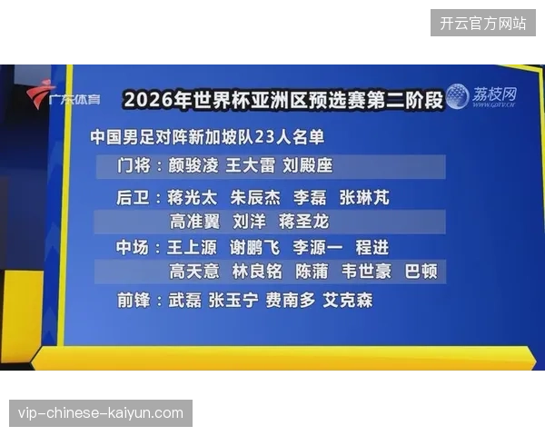 2026年世界杯官方酒店预订与支付接口的实时对账机制解析